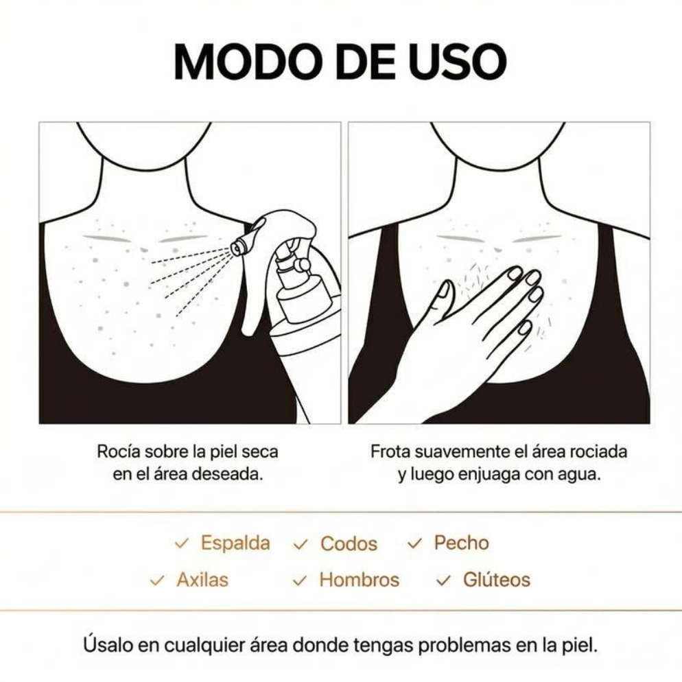 Luvimex™ Kojic Acid Spray