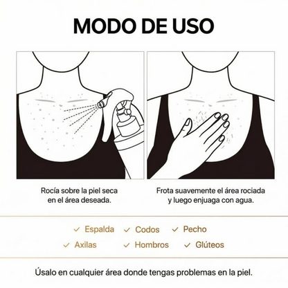 Luvimex™ Kojic Acid Spray