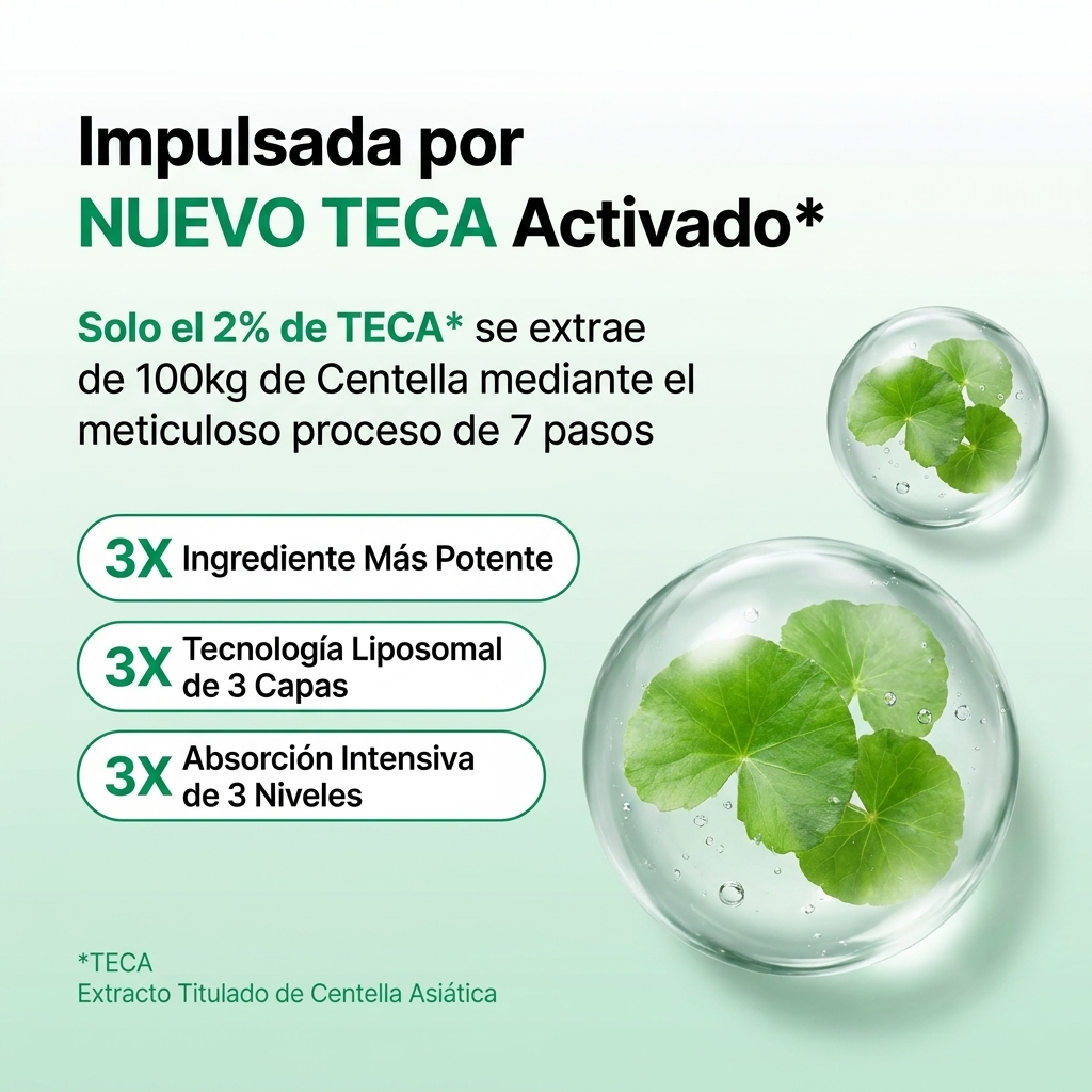 Luvimex™ Madeca Face Cream