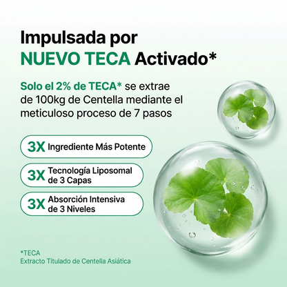 Luvimex™ Madeca Face Cream